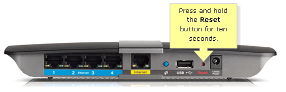 Reboot or Restart A Wireless Router