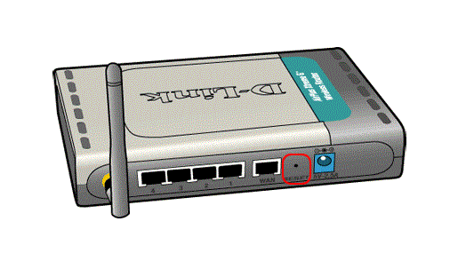 Reset Router and IP Address Password and Username